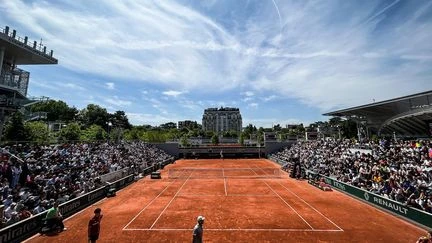 Roland-Garros 2025 : 