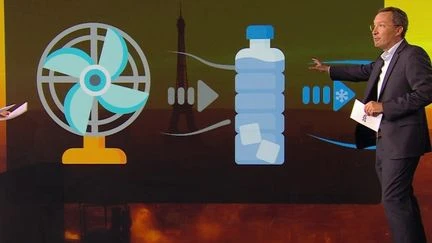 Canicule : comment limiter les températures chez soi et rafraîchir son logement ?