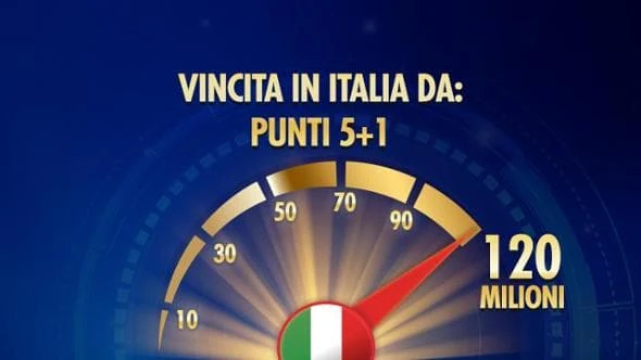 Trezzano sul Naviglio, maxi vincita all'Eurojackpot da 1.3 milioni con 2 euro di giocata