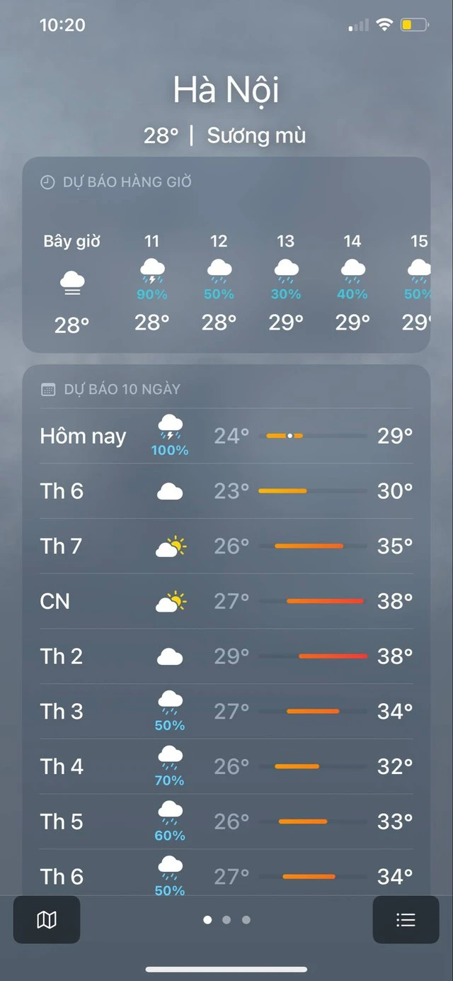 Thời tiết Hà Nội 
