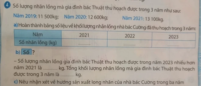 Thêm một bài toán tiểu học khiến phụ huynh phải 