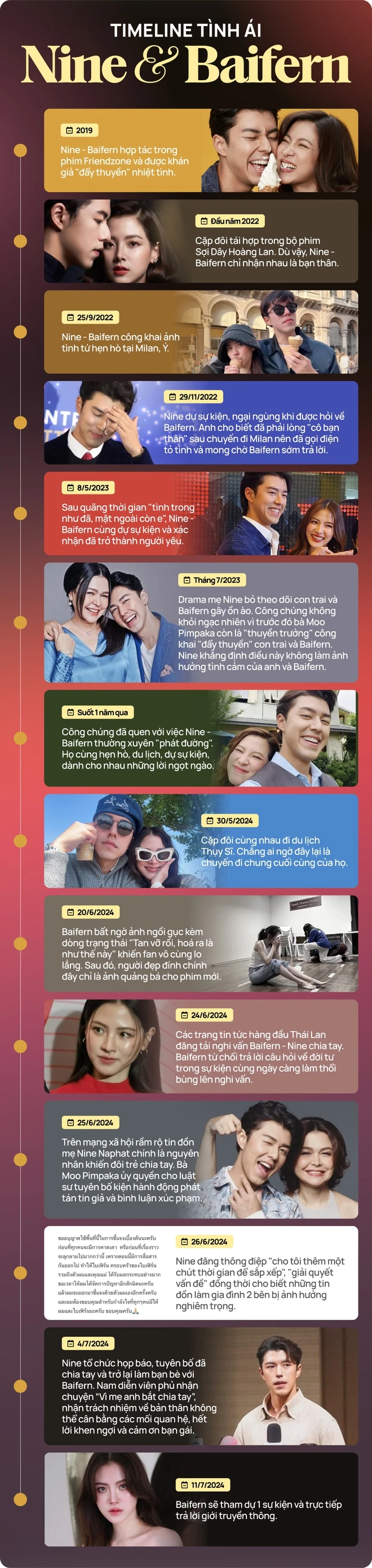 Hành trình 5 năm Baifern - Nine: Từ friend zone hoá người yêu như phim, ai dè kết thúc bằng drama 