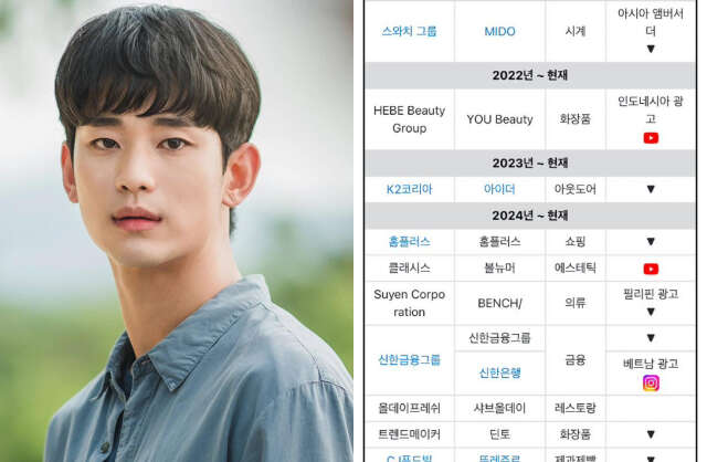 Ngày tàn của Kim Soo Hyun đã đến: 15 thương hiệu cao cấp xếp hàng chờ bồi thường, có nguy cơ nhận án tù?