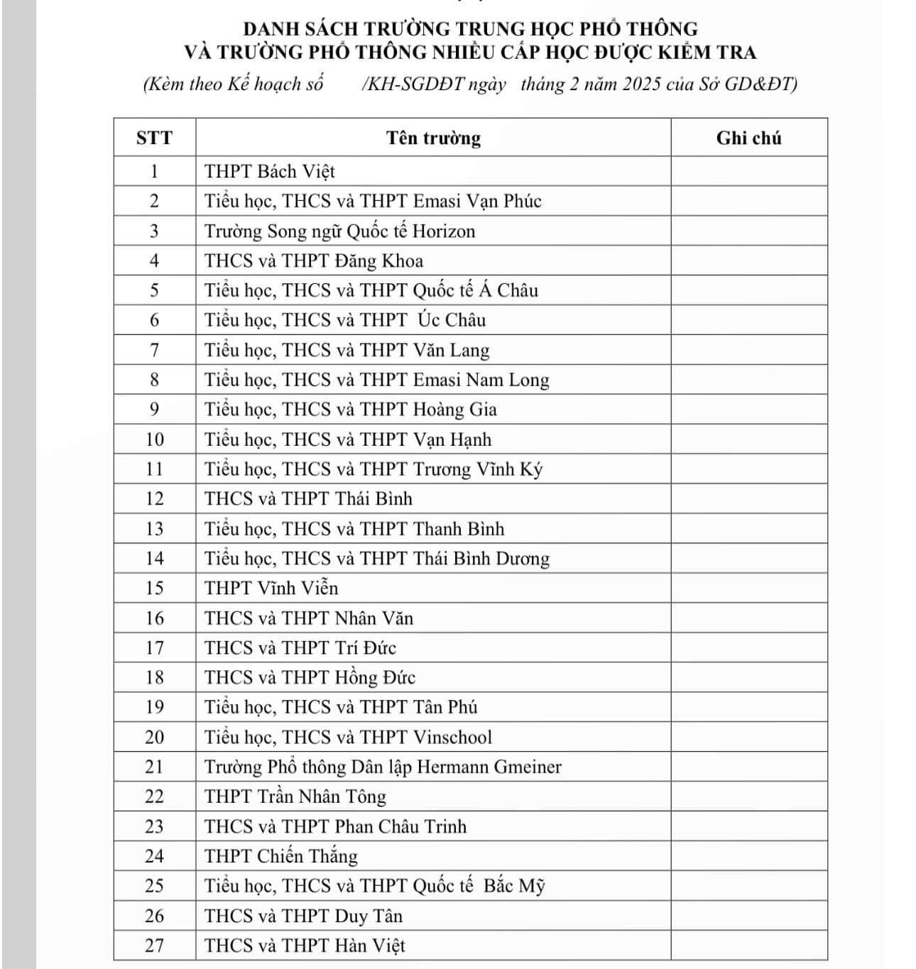 Sở GD-ĐT TP HCM bắt đầu kiểm tra 27 trường phổ thông từ đầu tháng 3