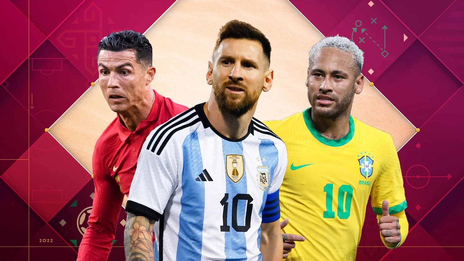 Khi nào Messi, Ronaldo, Neymar gặp nhau ở World Cup 2026?
