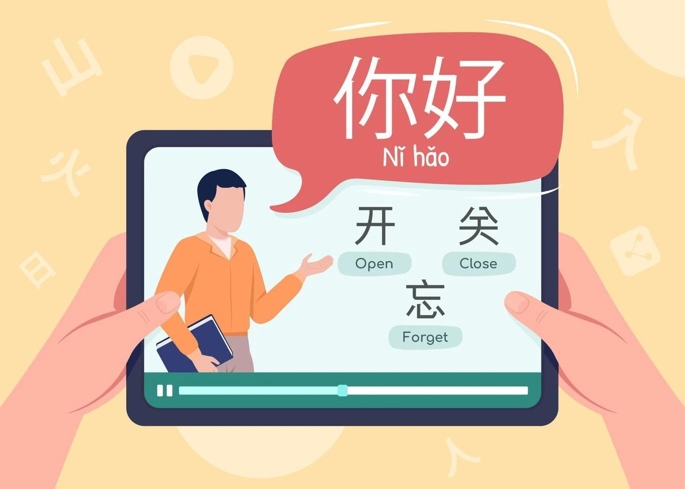 Điều 