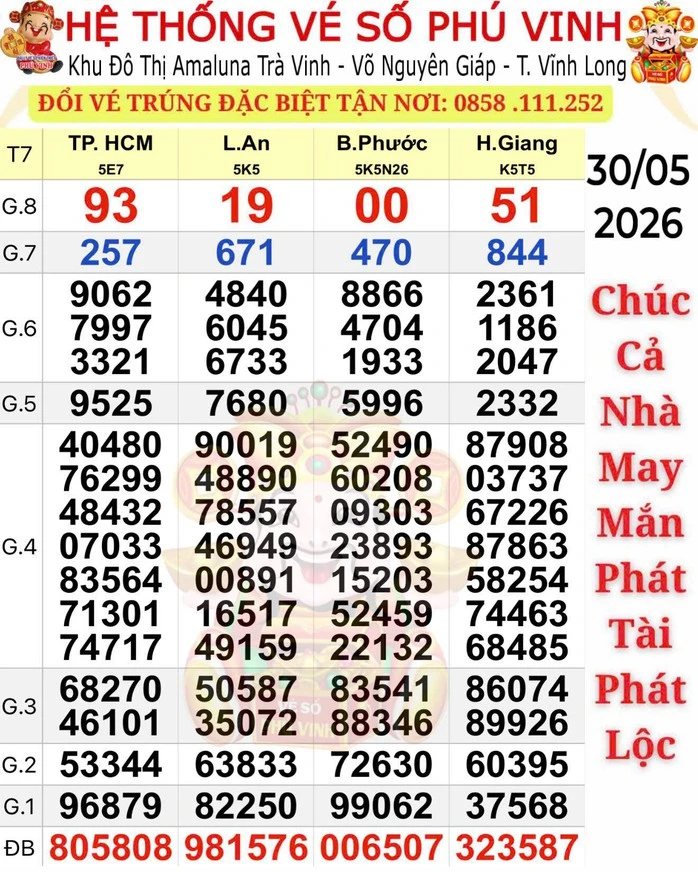 Lộ diện nữ công nhân may mặc trúng độc đắc xổ số miền Nam