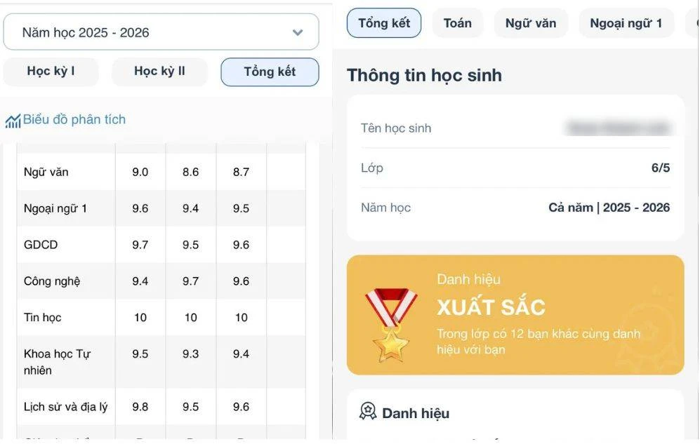 Khoe bảng điểm toàn 8, 9, 10, cô bé lớp 6 bị mẹ nói một câu như 