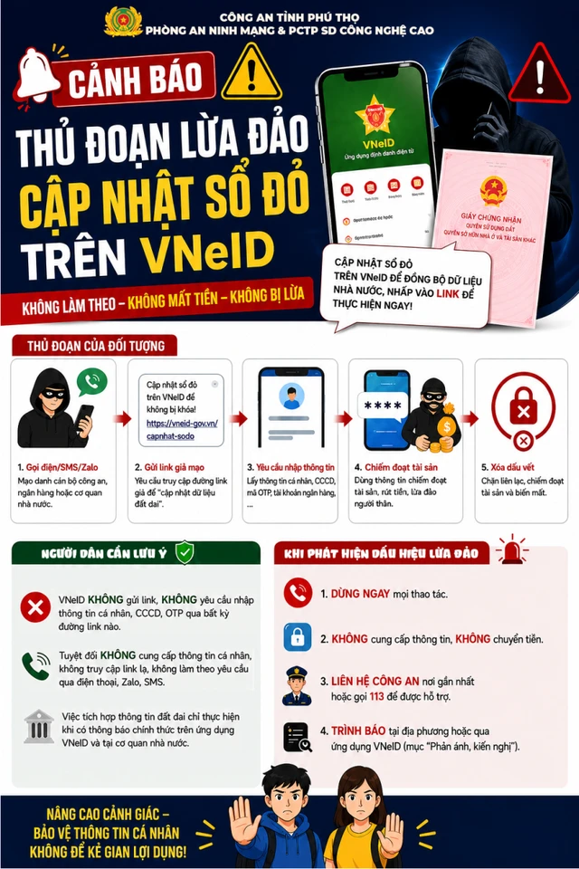 Tất cả người dân có sổ đỏ cần đặc biệt chú ý