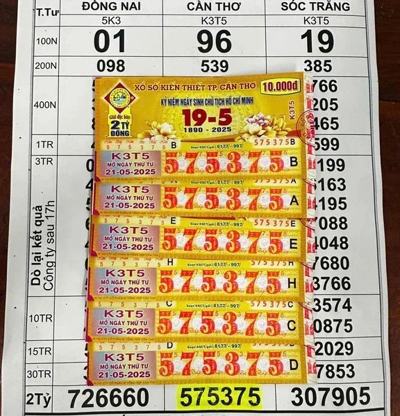 Thương người bán vé số bị ế nên mua ủng hộ, trúng luôn 4 tỷ đồng