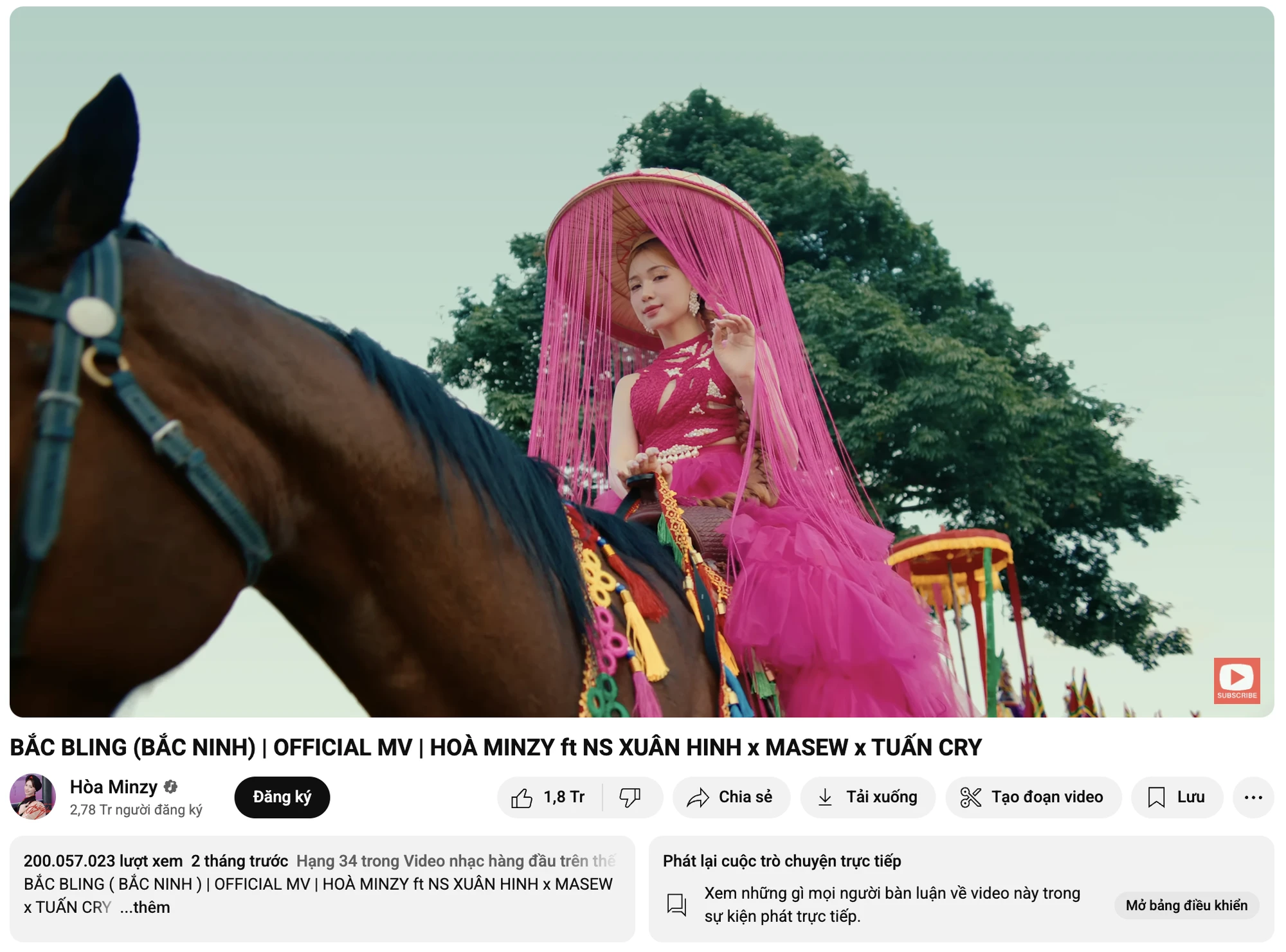 5 MV đạt 200 triệu view nhanh nhất Việt Nam: Hoà Minzy được “quốc dân độ” vươn lên Top 1, Sơn Tùng xếp sau nhân tố tranh cãi