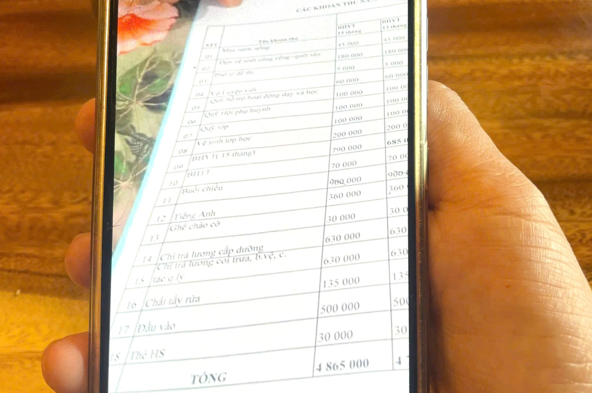 Phụ huynh choáng váng với các khoản thu ở một trường học miền núi
