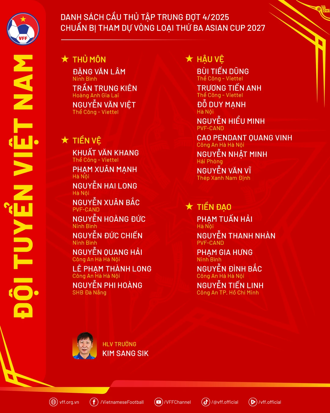 Đội tuyển Việt Nam hội quân đấu Nepal tại Vòng loại Asian Cup 2027: Văn Lâm trở lại, 7 gương mặt trẻ lộ diện
