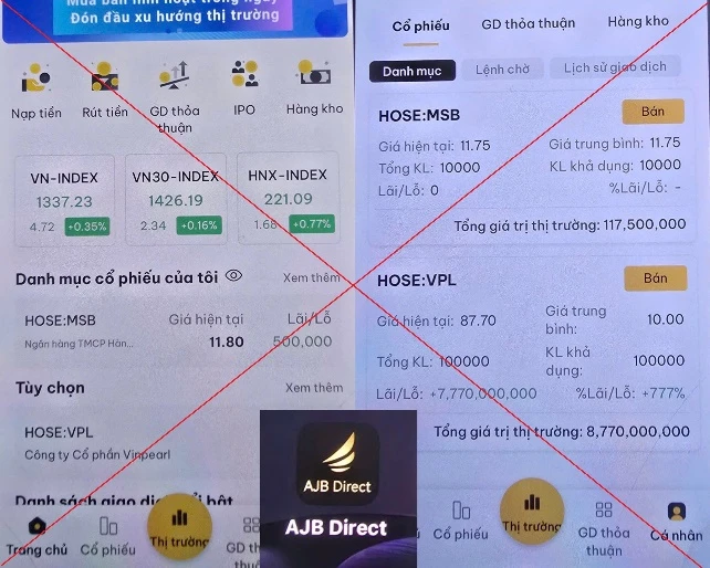 Ham lãi suất 777% đầu tư vào cổ phiếu, người phụ nữ bị lừa 4 tỉ đồng