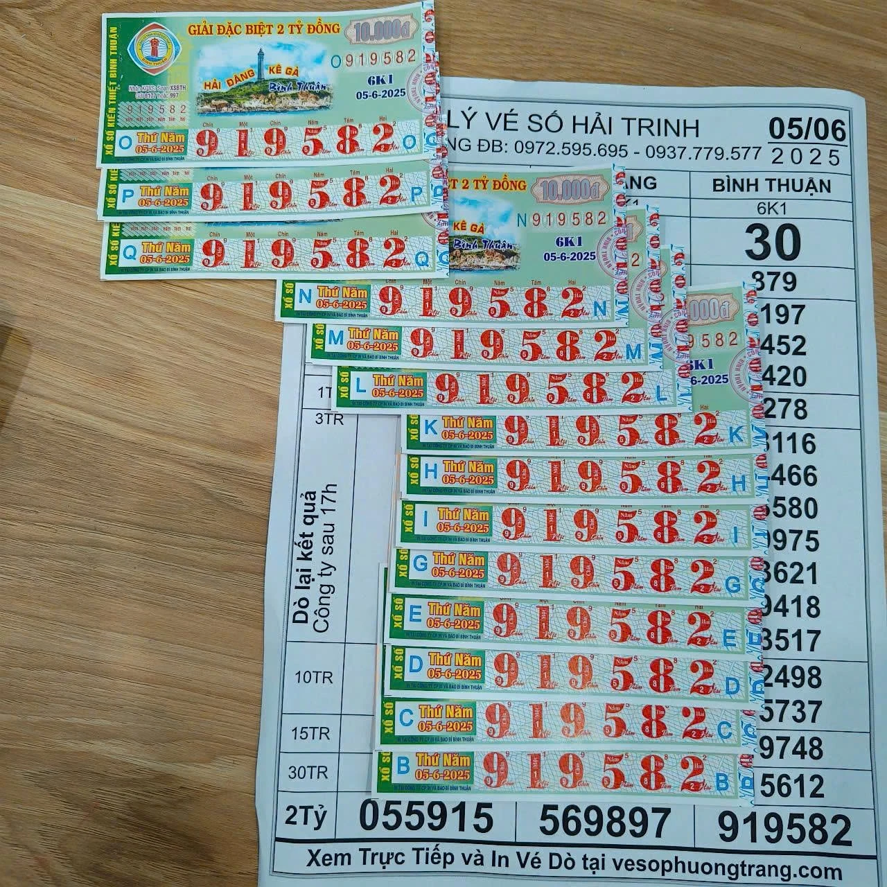 Mua vé số trên đường chạy xe máy từ TP HCM về Đắk Lắk, 1 thanh niên trúng 28 tỉ đồng