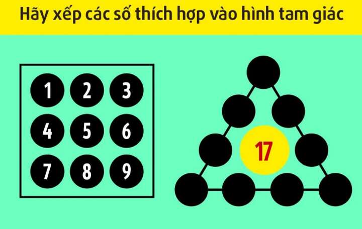 Người giỏi Toán cũng phải chịu thua với câu đố này