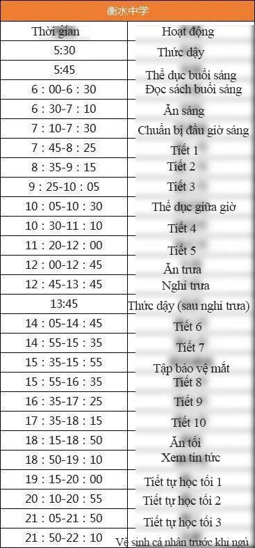 Thời khoá biểu của 1 ngôi trường bị tung lên mạng: Từ 5:30 - 22:10, các em học sinh đã trải qua những gì mà chính người lớn xem xong cũng hãi!