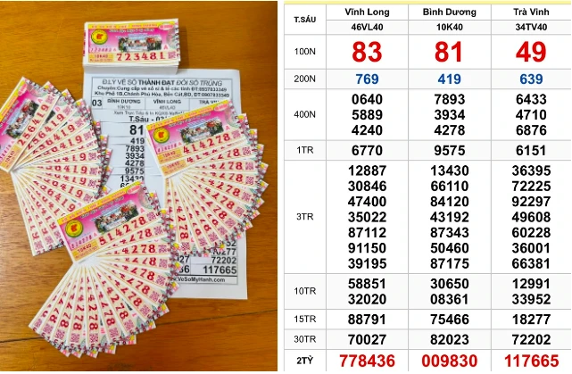 Vừa xuất hiện gần 200 tờ vé trúng xổ số trong ngày 3/10: Chủ đại lý hồi hộp chờ khách tới đổi thưởng