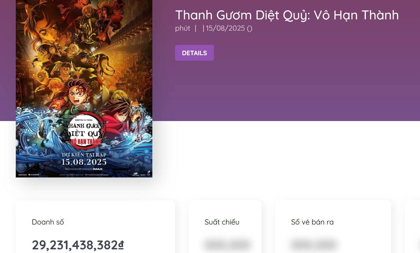 Hot ơi là Hot: Phim chưa chiếu đã kiếm 30 tỷ ở Việt Nam, mua được vé xem phim còn khó hơn lên trời
