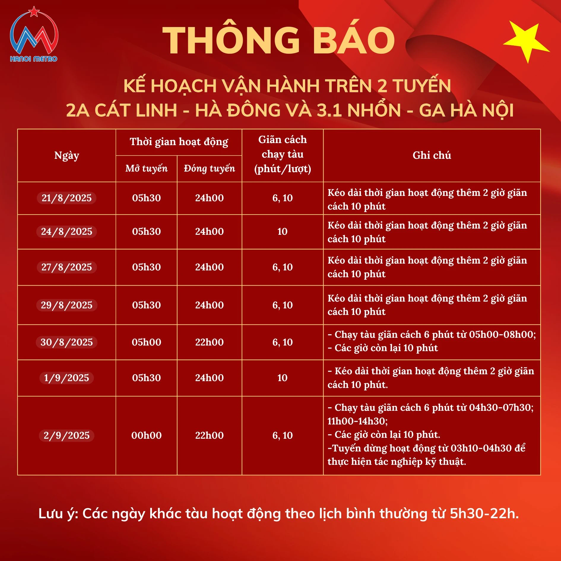 Tin vui cho những ai ở Hà Nội đi xem diễu binh, diễu hành bằng tàu điện trong những ngày Đại lễ sắp tới