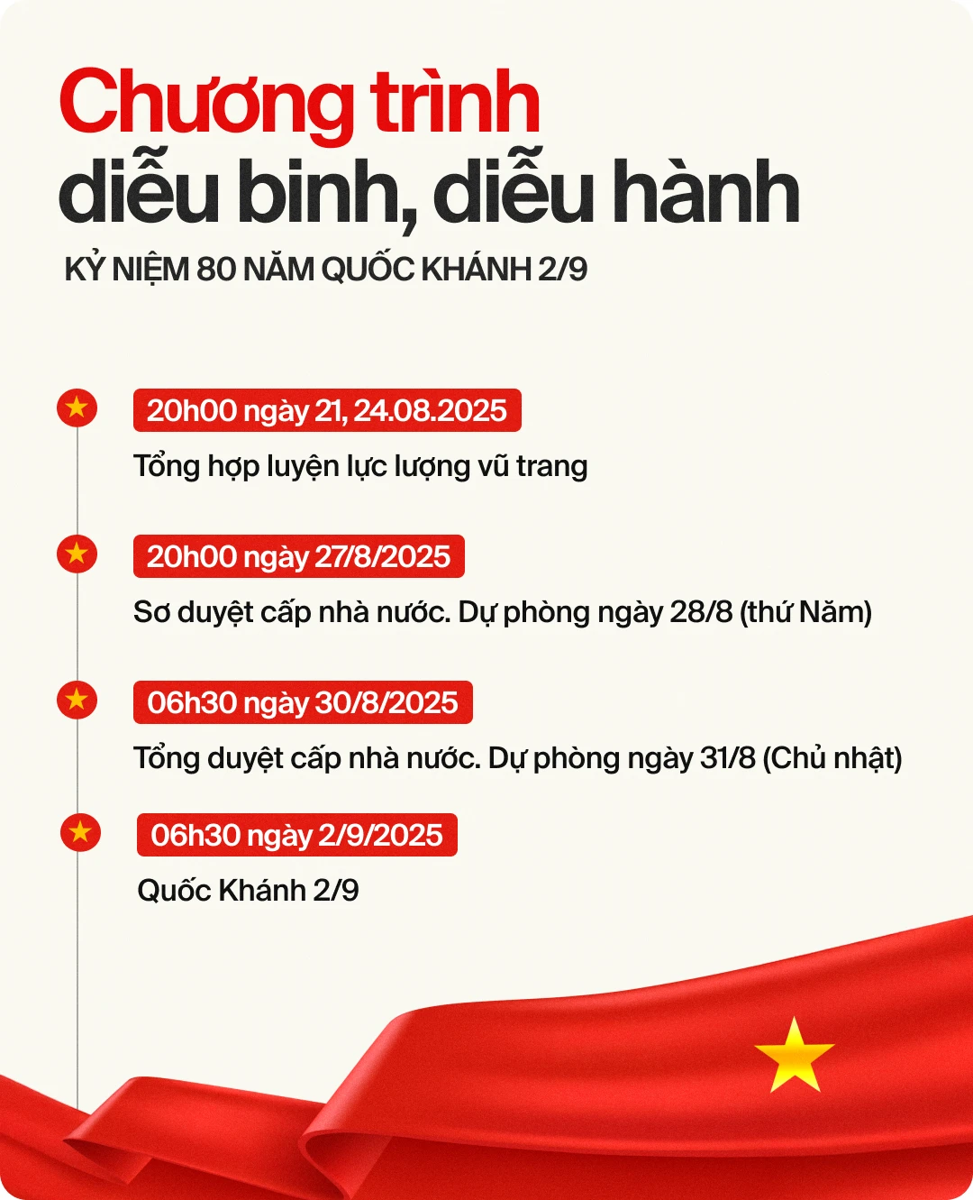 Lịch sơ duyệt, tổng duyệt và lịch trình chi tiết lễ kỷ niệm, diễu binh, diễu hành kỷ niệm 80 năm Quốc khánh 2/9 tại Hà Nội