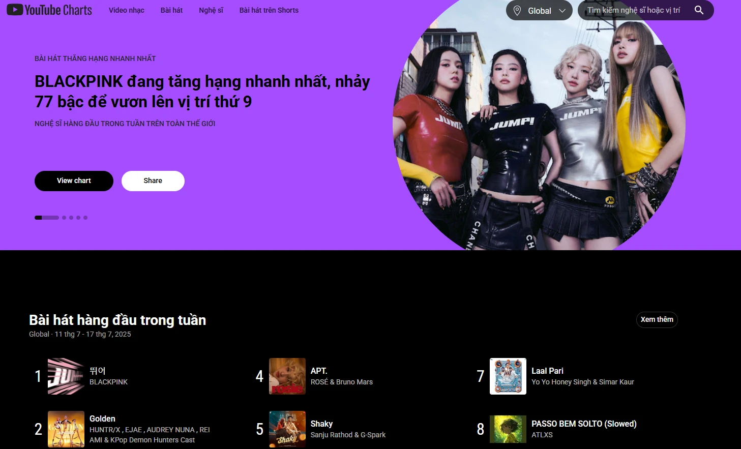 Từ hôm nay không còn top trending: Cả làng nhạc “bơ vơ” trước sự thay đổi của YouTube