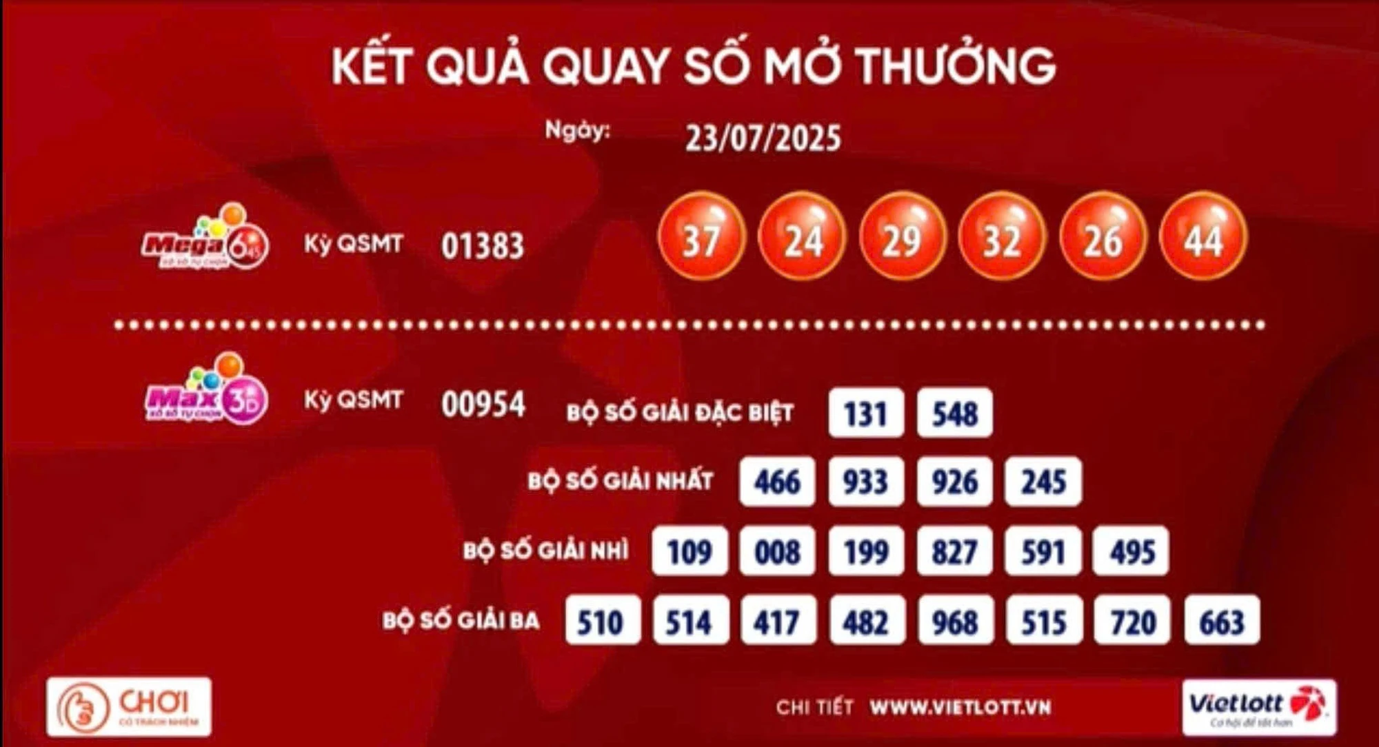 Vé số Vietlott lại trúng giải Jackpot