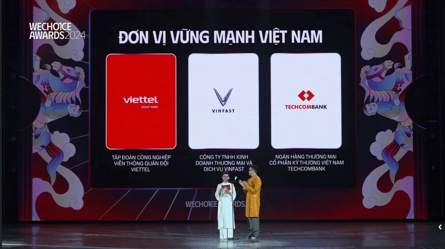 Techcombank được vinh danh “Đơn vị vững mạnh” tại WeChoice Awards 2024 vì đóng góp tích cực cho cộng đồng