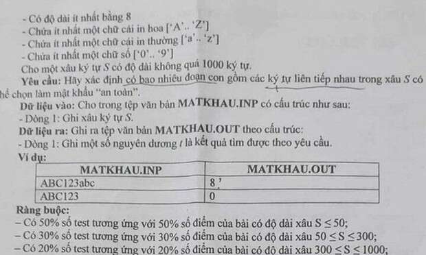 Đề thi học sinh giỏi sai sót vẫn có thí sinh đạt điểm tối đa: Thông tin mới nhất