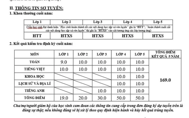Chỉ vì một sự 