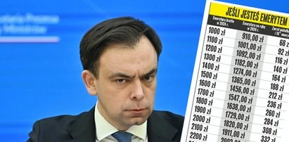 Sprawdź, ile powinna oddać skarbówka. Przez rok kredytowałeś państwo [TABELE]