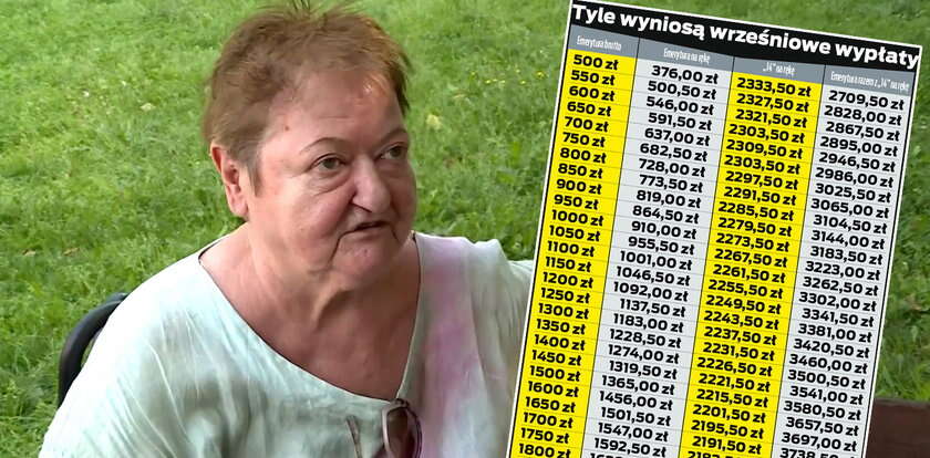 Seniorzy powinni sprawdzić przelew. Tyle powinien wypłacić ZUS [TABELE]