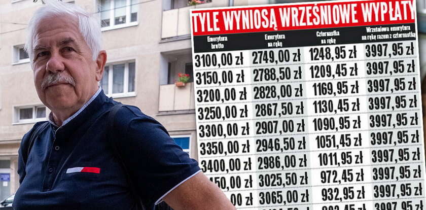 Emeryci muszą pilnować konta. Duże zmiany we wrześniowych wypłatach [TABELE]