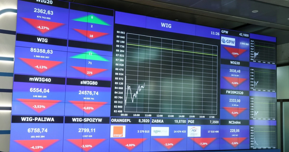Co się dzieje na giełdzie w Warszawie? Radykalny ruch GPW