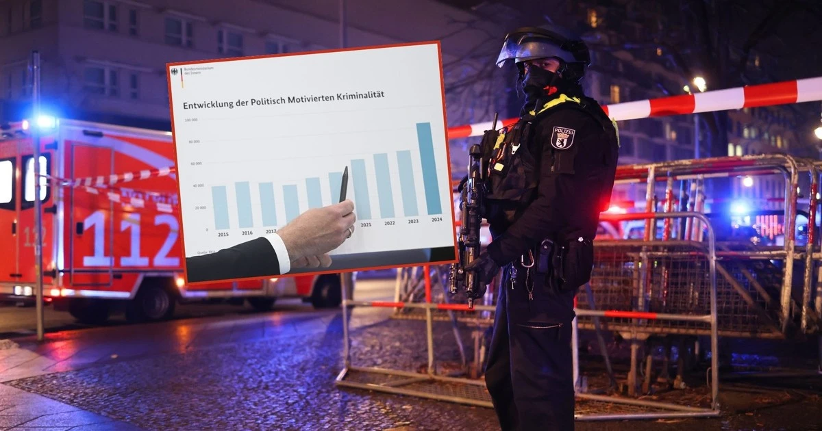 Berlin został stolicą zbrodni. Prokurator o nieustannym wzroście przestępczości. 