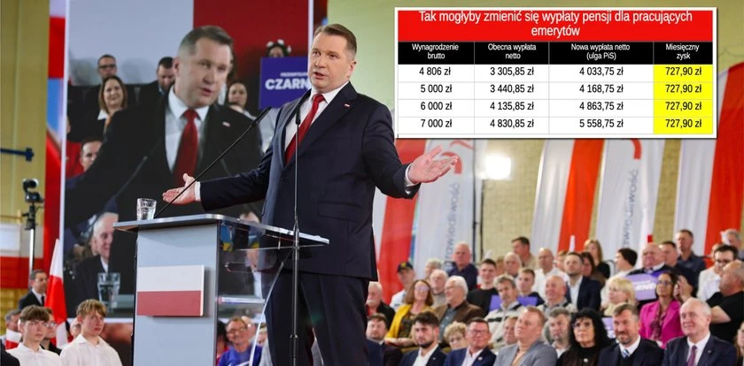 Nowe 727 plus dla emerytów. PiS pokazuje program, ekspert mówi o haczyku