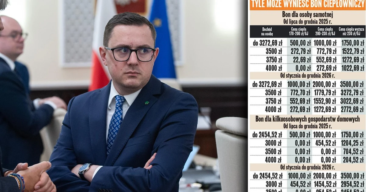 Większe pieniądze dla emerytów i rodzin już na święta. Rząd pracuje nad nowym świadczeniem
