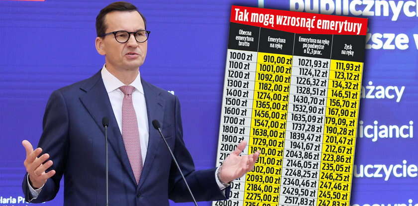 Budżet 2024. Sprawdzamy, komu więcej skapnie do portfela [LISTA]