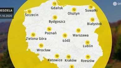 Weekendowa prognoza pogody dla Polski: 10-11 października