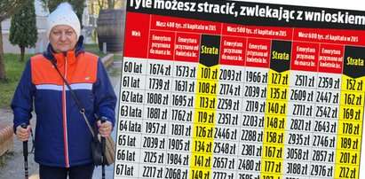 Jeden miesiąc różnicy i emerytura niższa o 200 zł. Ekspert radzi seniorom: 