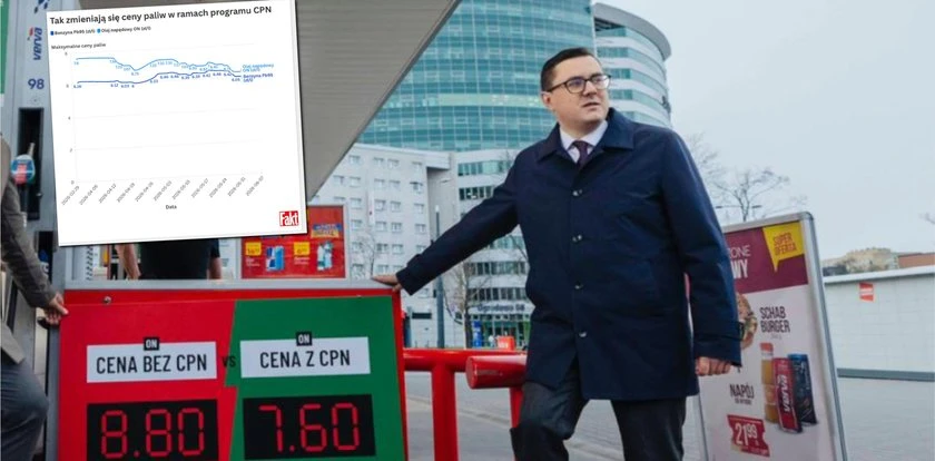 Zwrot na stacjach paliw. Wraca 