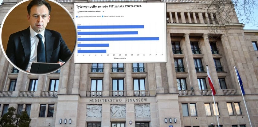 Takie pieniądze płyną na konta Polaków. Wypłaty do końca lipca