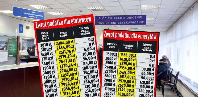 Resort finansów pokazuje, ile wynoszą zwroty z PIT. Dostałeś tyle? [TABELE]