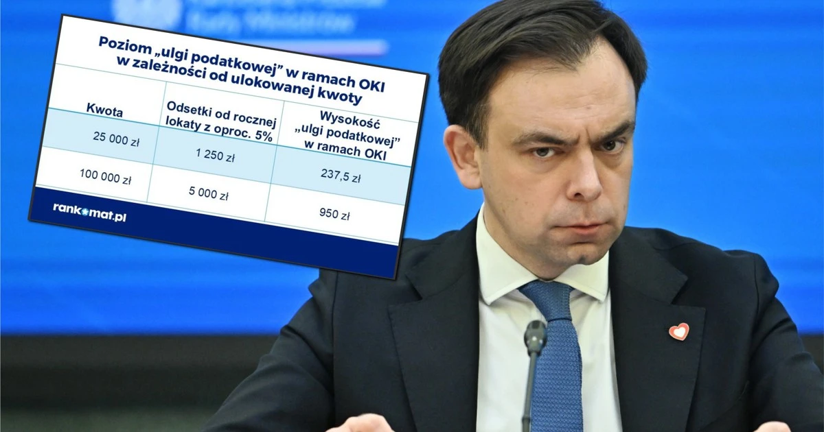 Minister obiecuje zmiany w znienawidzonym podatku, ekspert policzył: 