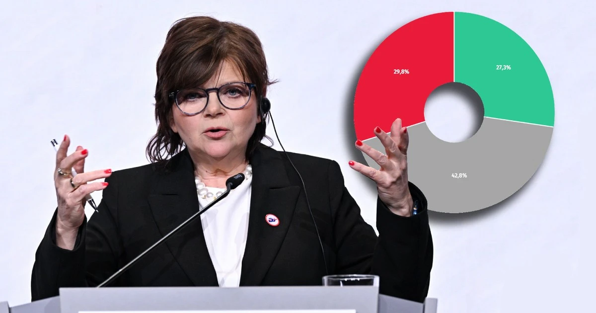 Składka zdrowotna budzi emocje. Zaskakujące wyniki sondażu
