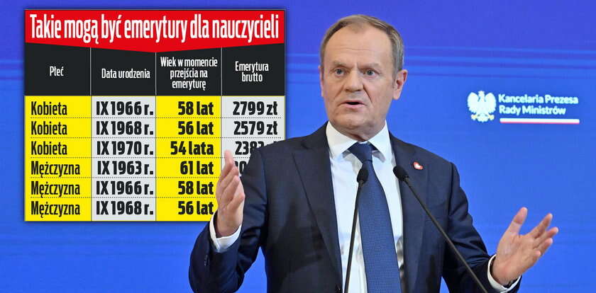 Od września będą nowe emerytury. Jedna grupa skorzysta [TABELA]