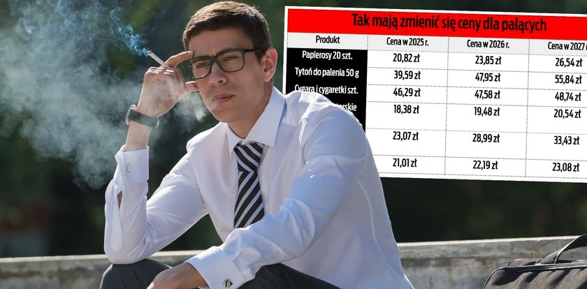 Rząd da popalić tym Polakom. Lawinowa podwyżka od 1 marca 2025 r. [CENY]