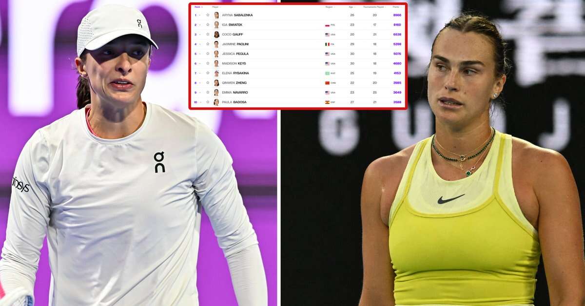 Zabrali Idze Świątek ponad 600 pkt jednej nocy. WTA potwierdza