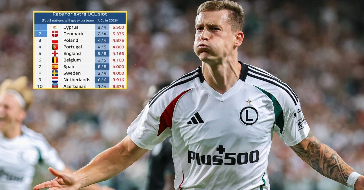 Oto miejsce Polski w sezonowym rankingu UEFA. Niepojęte, kto jest liderem