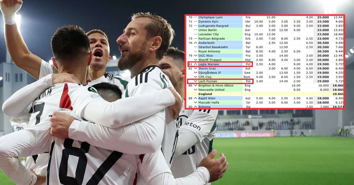 Legia najlepsza! Oto jej nagroda po zwycięstwie w LK. Jaga jej nie dostała